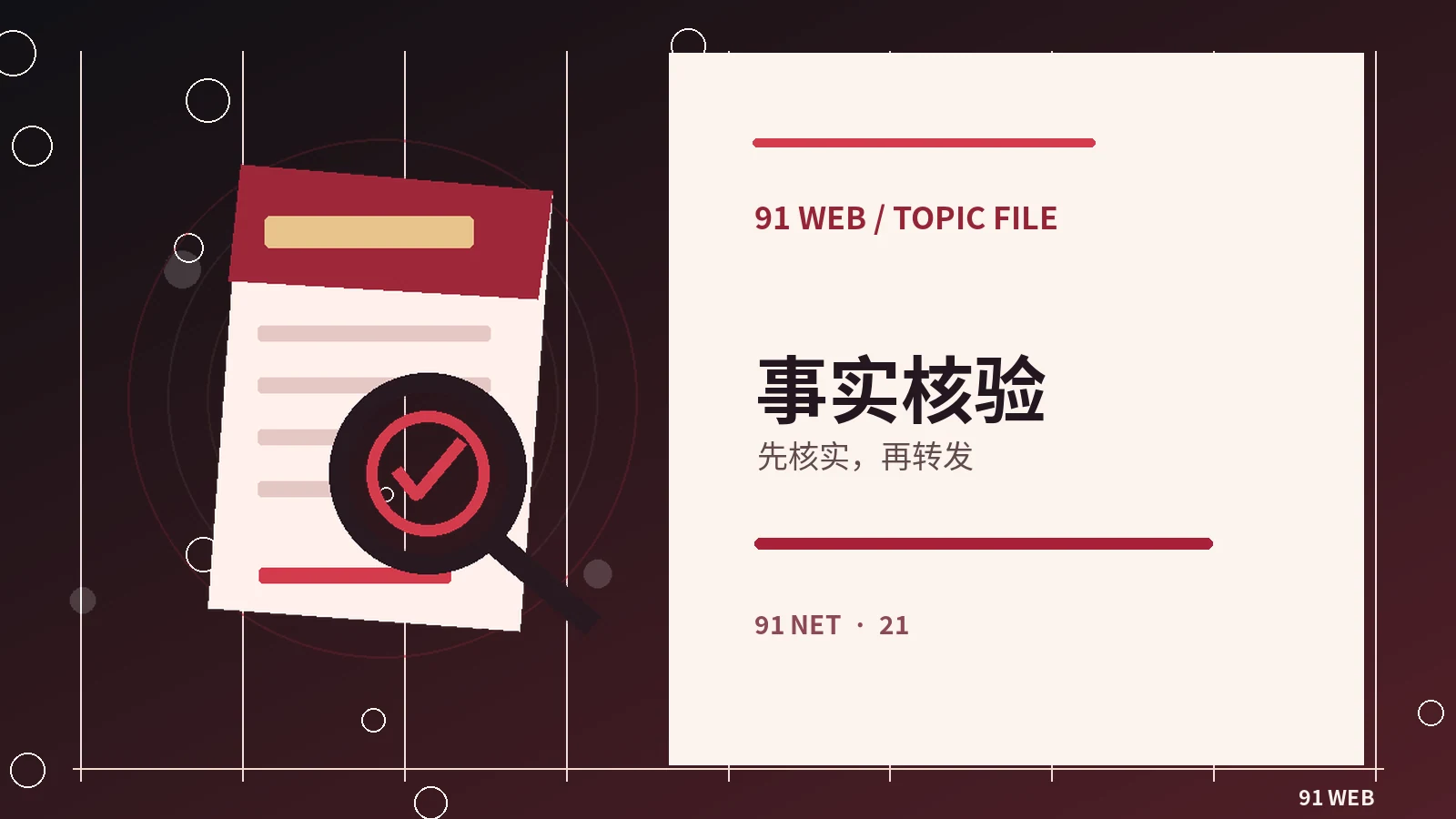 论坛讨论中的证据分级